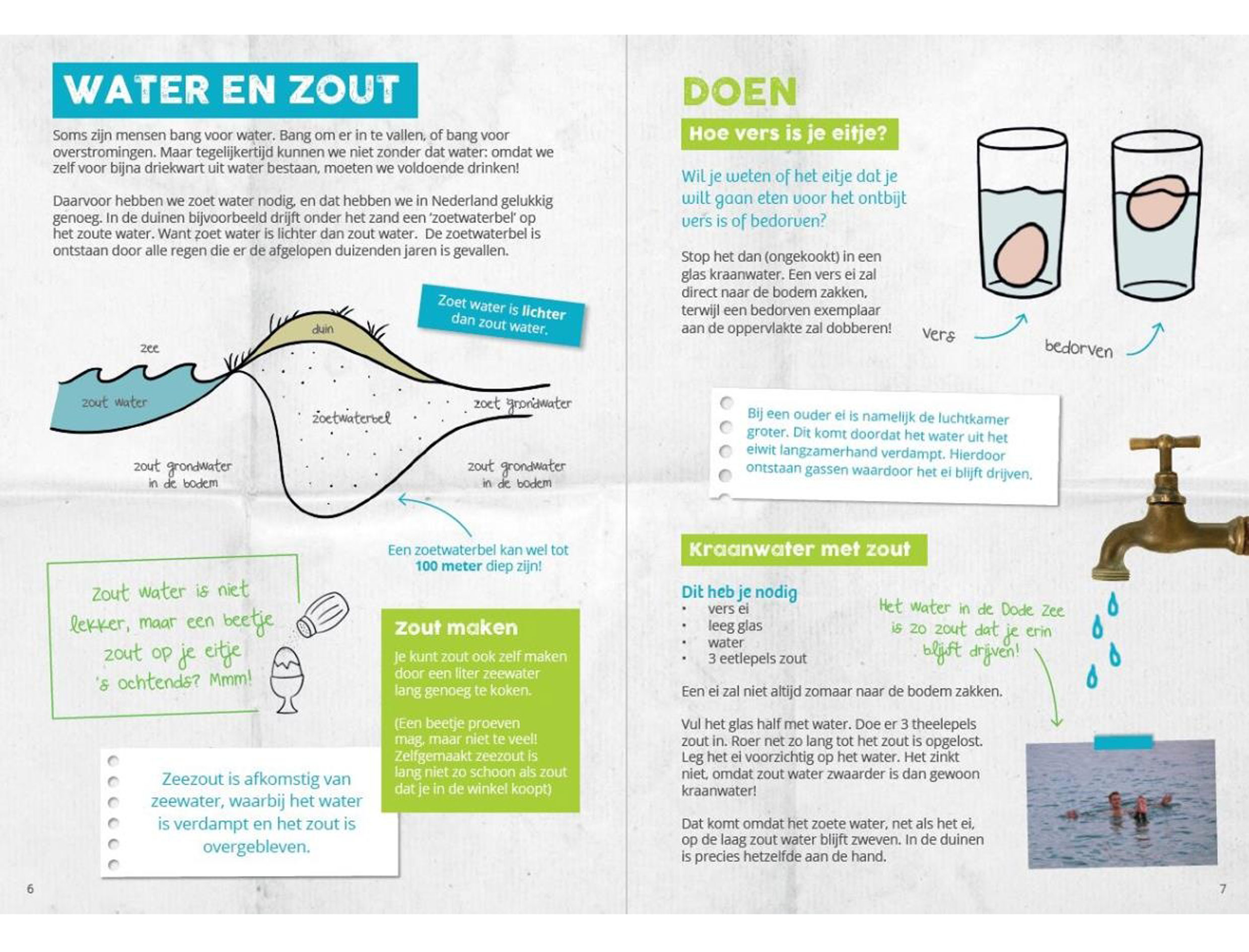 ivn-ivn-waterdoeboek-2021-(1)