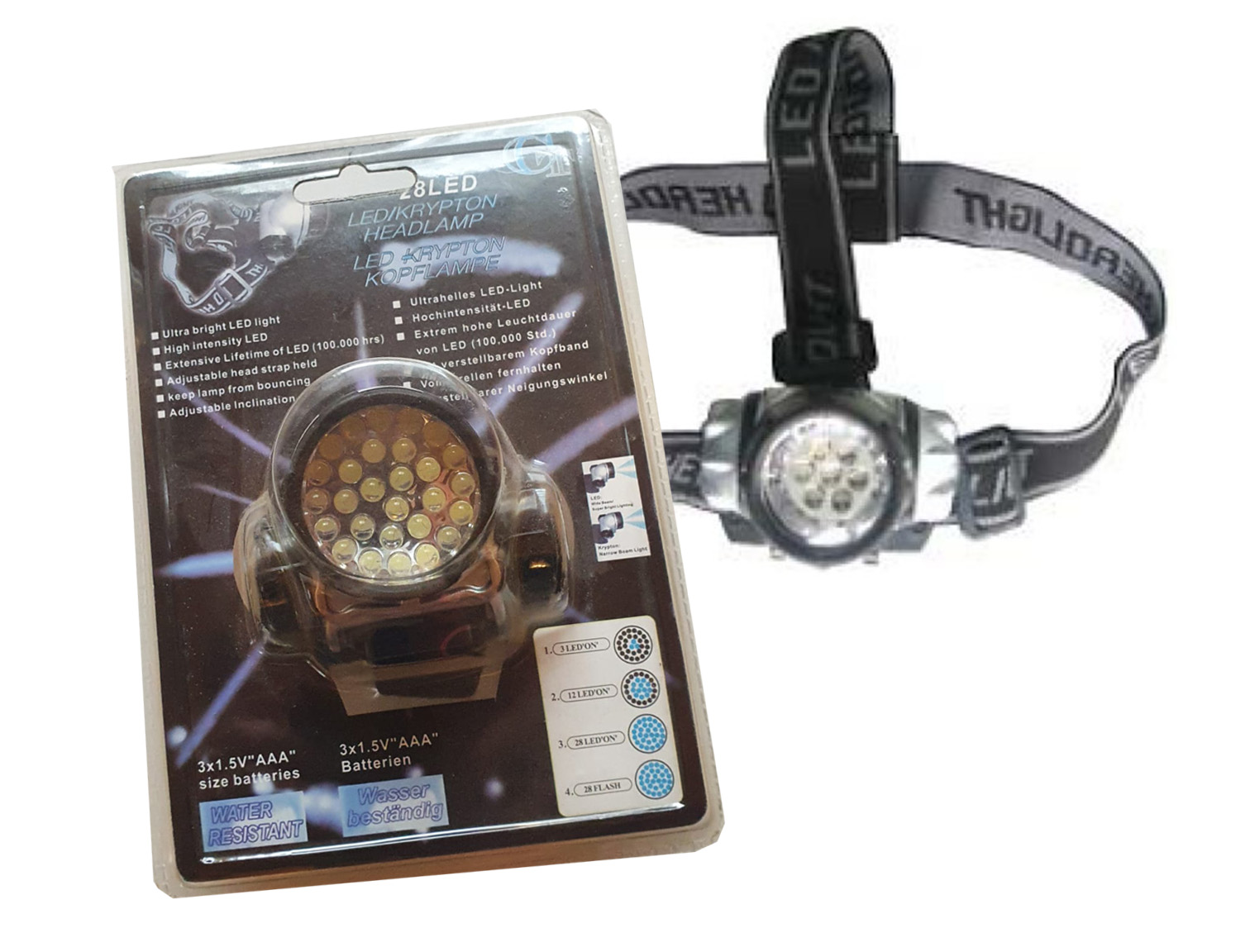 tab2172-tab-hoofdlamp-28-led